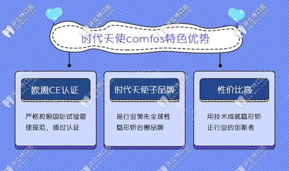 時代天使comfos青春版活動價13800元起