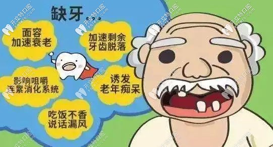 缺牙的影響