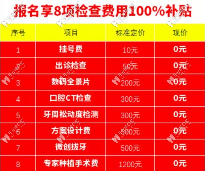 活動期間在鈦植口腔做種植牙可以享受的免費(fèi)檢查項目