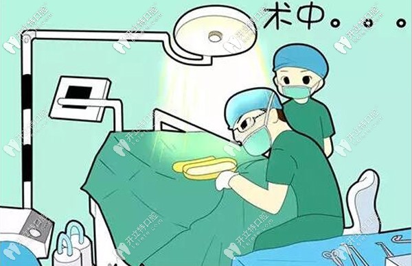 種植牙手術(shù)過(guò)程示意圖
