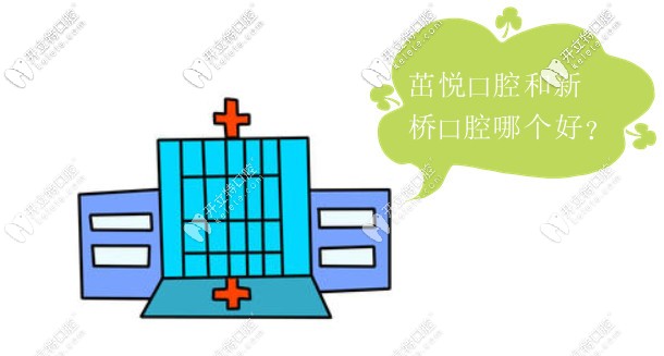 茁悅口腔和新橋口腔哪個好?同是高新區(qū)牙科為啥偏愛這兩家