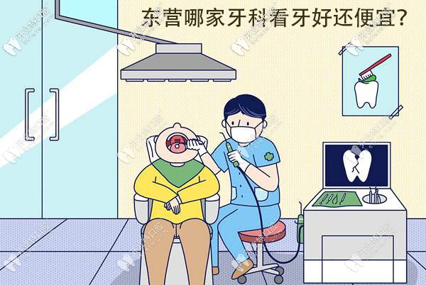 請(qǐng)問(wèn)東營(yíng)哪里看牙比較好,且收費(fèi)合理的？