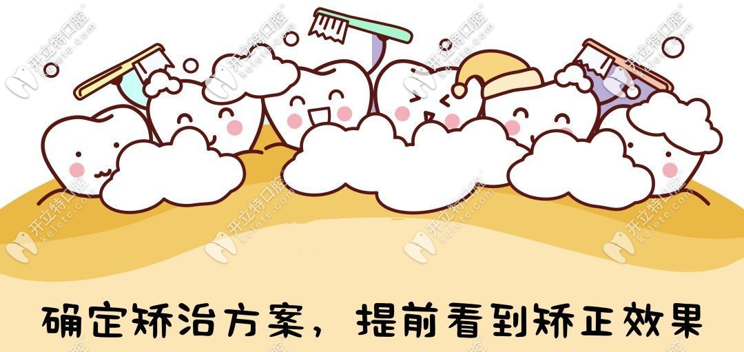 提前預(yù)知矯正<span style=