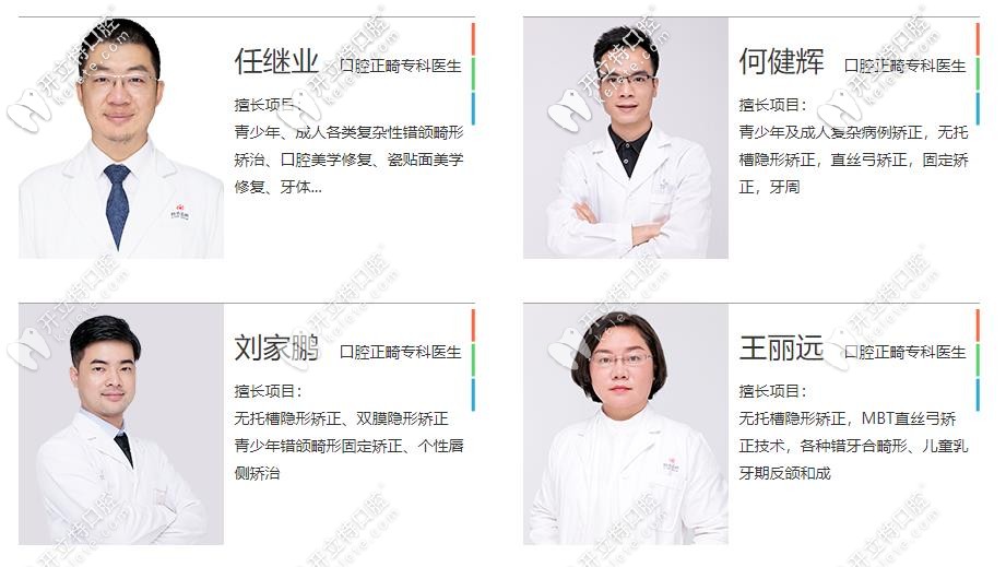 同步齒科正畸醫(yī)生團隊