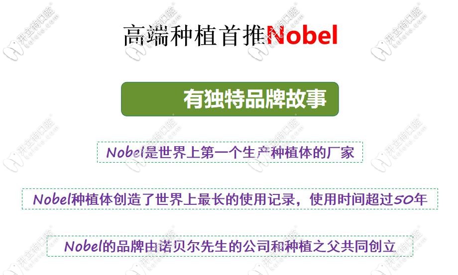 瑞典諾貝爾種植系統(tǒng)優(yōu)勢(shì)