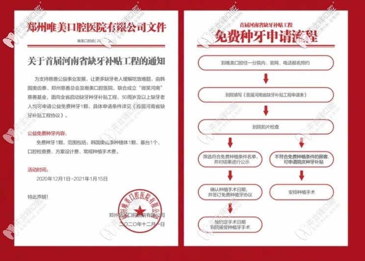 <!--<i data=20240703-sp></i>-->免費種植牙申請流程