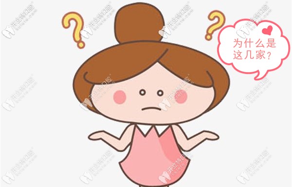 這是廣州天河區(qū)牙科醫(yī)院排名？