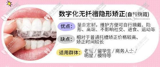 數(shù)值化隱形矯正優(yōu)缺點(diǎn)分享