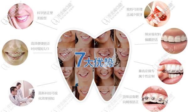 牙齒矯正技術(shù)7大優(yōu)勢