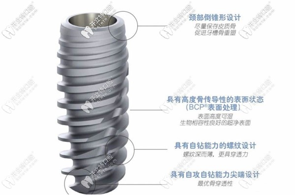 法國安卓健種植牙多少錢一顆？價格6500元可以做嗎?