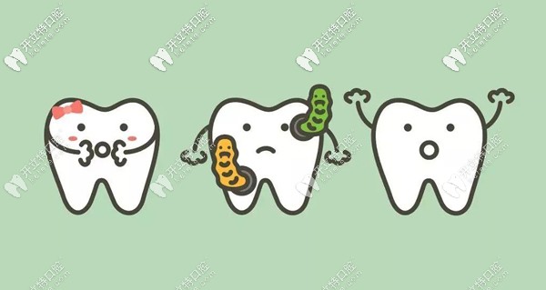 重慶疫情期間哪里看牙好