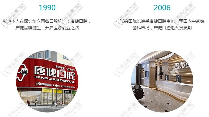 深圳格倫菲爾口腔是正規(guī)的醫(yī)院嗎?可以用社?？▓箐N嗎？