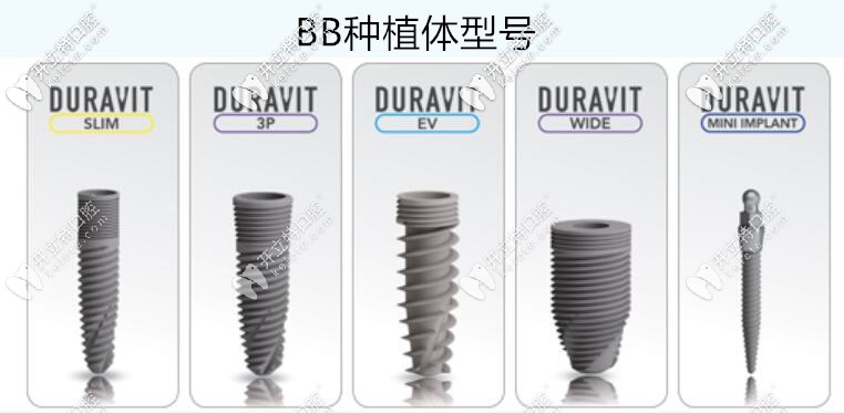 意大利種植牙價(jià)格表上線,內(nèi)含BB/西泰克/西奧等種植系統(tǒng)收費(fèi)