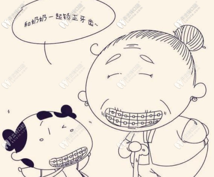 牙齒矯正
