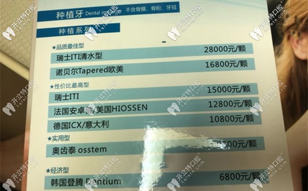 天河區(qū)盛康苑牙科種牙價格表