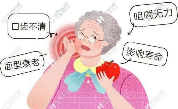 牙齒缺失會導(dǎo)致咀嚼無力、口齒不清
