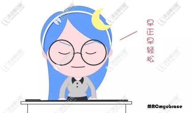 兒童T4k和k1訓(xùn)練矯治器的區(qū)別難道只是在適應(yīng)癥和年齡上