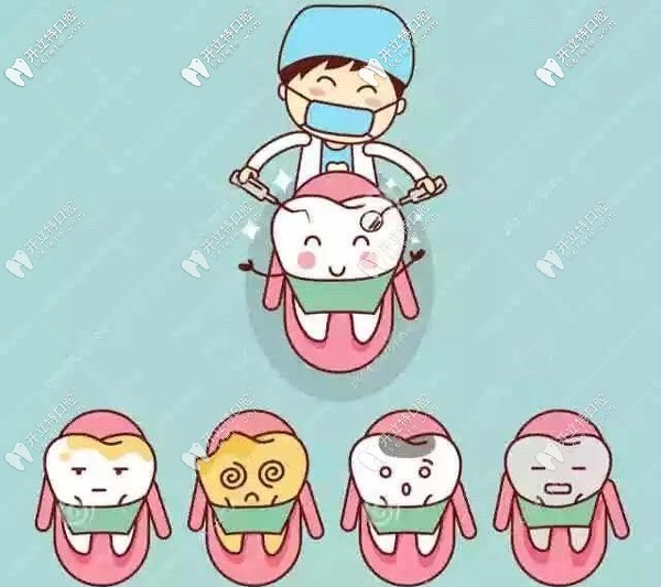 昆明口腔洗牙，拔牙等收費(fèi)