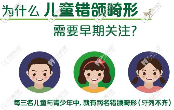 為什么說(shuō)兒童錯(cuò)頜畸形要早期關(guān)注
