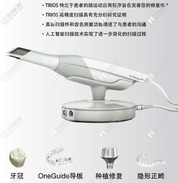 TRIOS 3口腔掃描儀