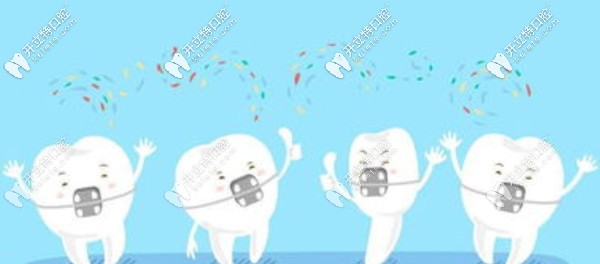 牙齒矯正價格是多少