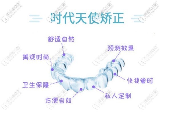 國產(chǎn)時代天使隱形矯正器
