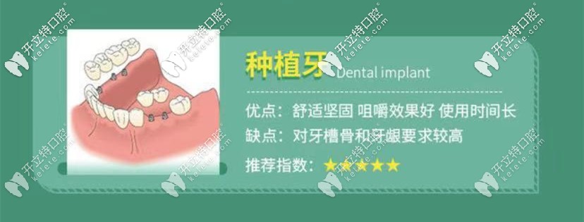 做種植牙的優(yōu)勢好處：堅硬、舒適、美觀