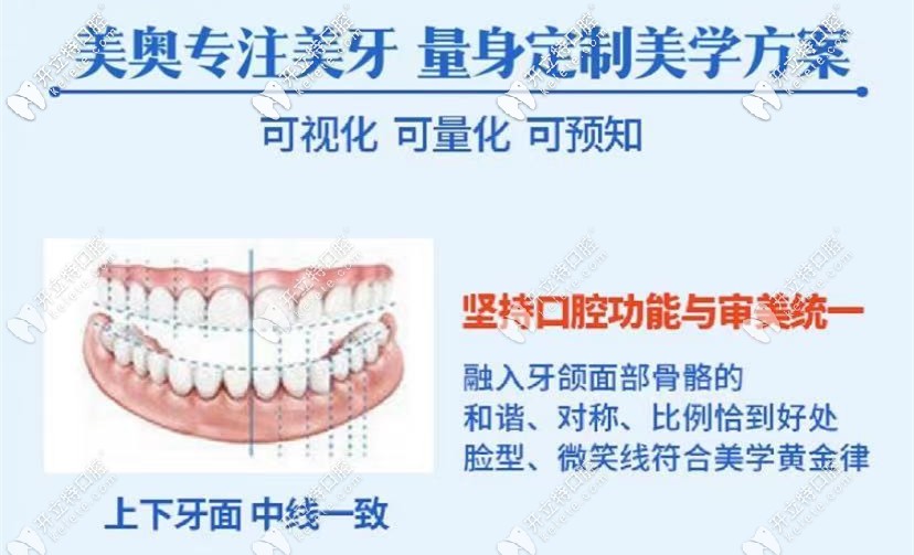 長沙美奧關(guān)注美牙，矯正牙齒還設(shè)計合適的微笑線
