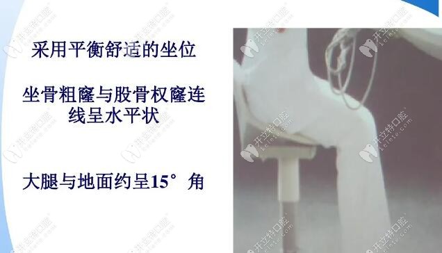 醫(yī)生的體位