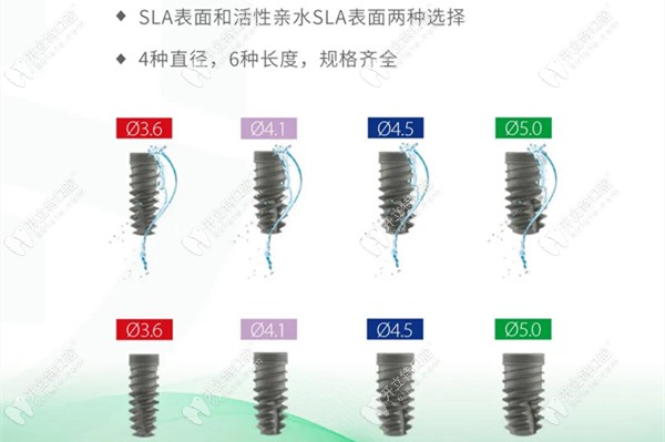 國產(chǎn)泰山種植體的型號(hào)和規(guī)格