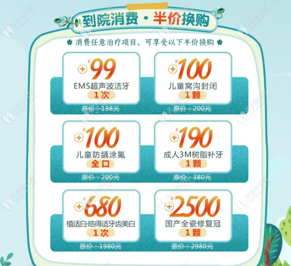 到院消費，半價換購活動內容