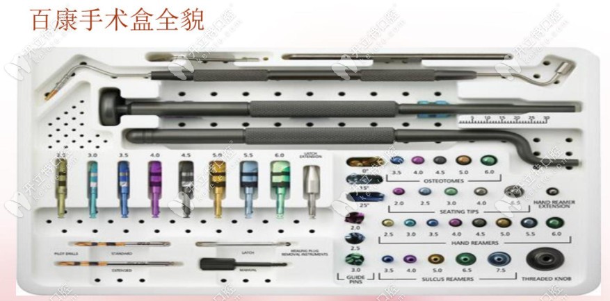 百康手術(shù)盒