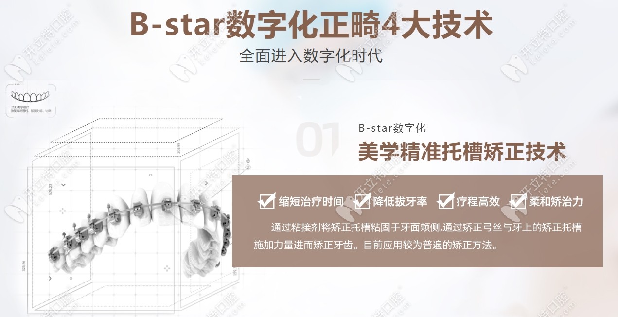 數(shù)字化正畸技術 數(shù)字化正畸技術